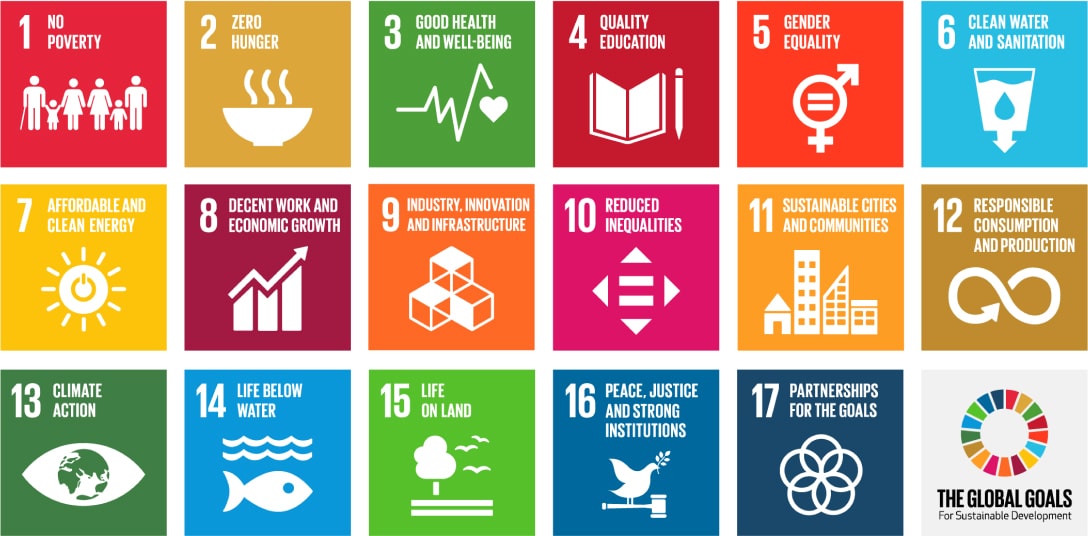 Global Goals